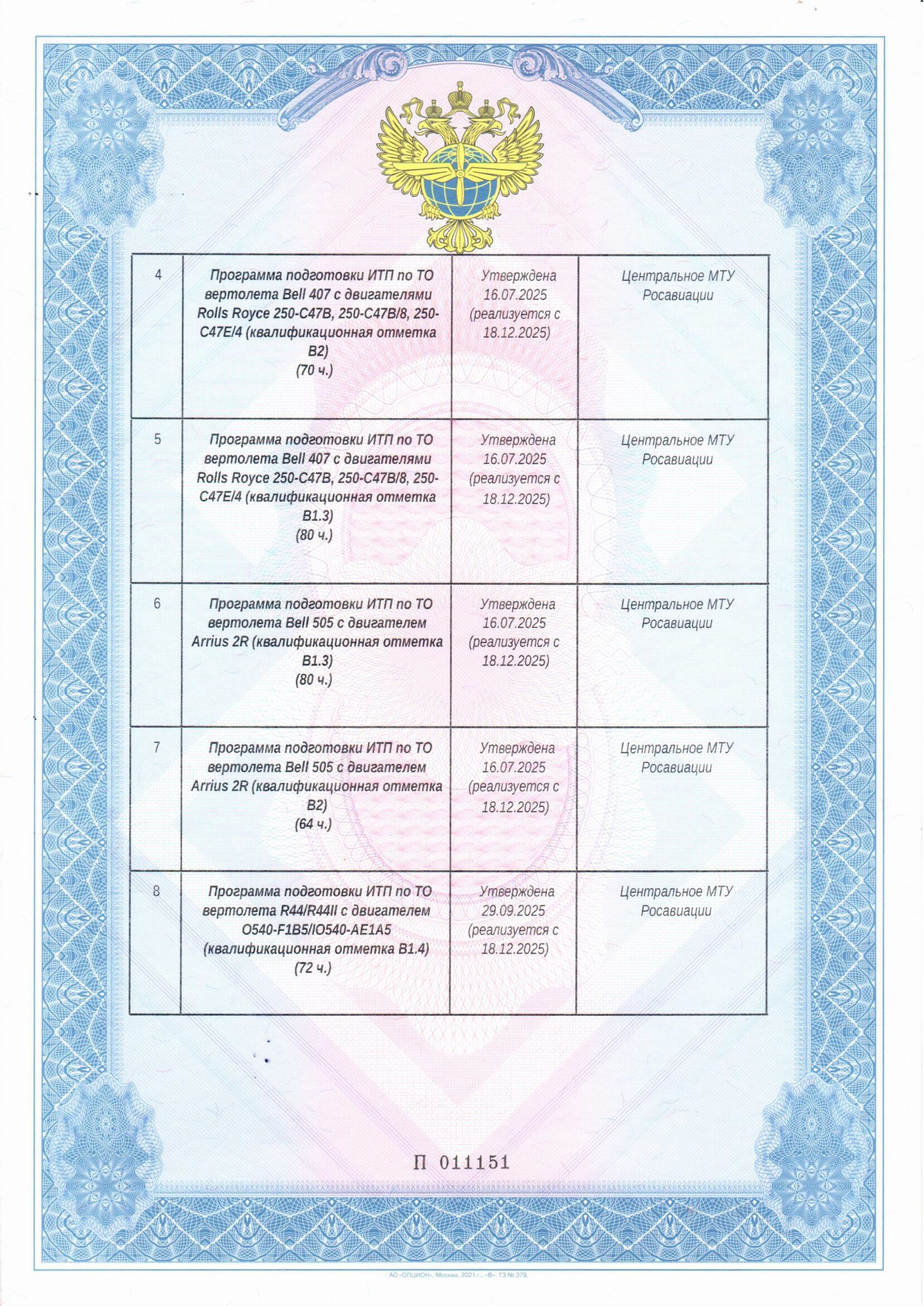 Сертификат АУЦ